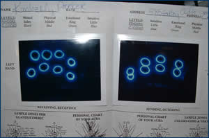 Kirlian auras read by Starline Unlimited